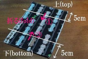 布を折りたたんでケースの形にする
