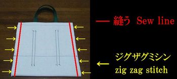 布端の縫い位置と、ジグザグミシンの位置