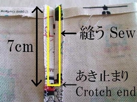 紐通し部分の縫い方