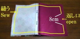 sew around