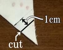 余分な生地をカット
