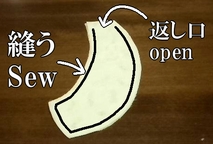 生地を中表で縫い合わせる