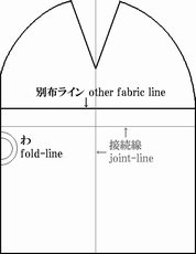 ニット帽型紙