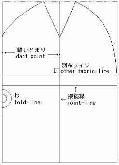 ニット帽型紙