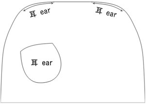 赤ちゃん用帽子の型紙