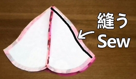 縫い合わせる