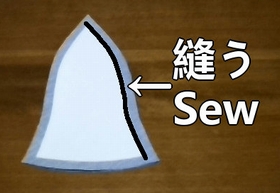 sew the outer fabrics