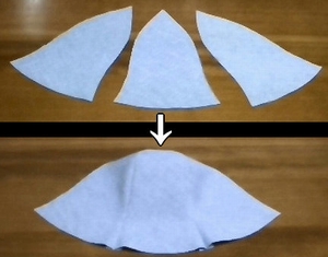 remaining 3 outer fabrics do the same way