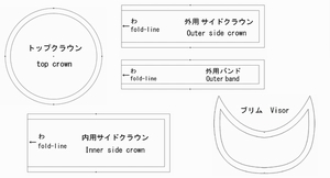 ワークキャップの作り方 子供用 サイノメ