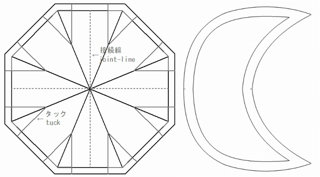 tucked cap pattern