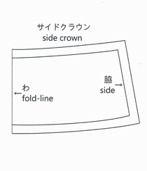 サイドクラウンの型紙
