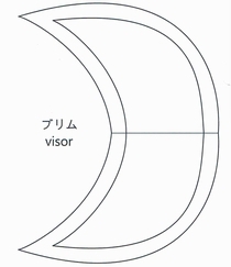 ブリムの型紙