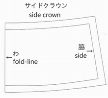 side crown pattern