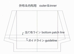 body fabrics pattern