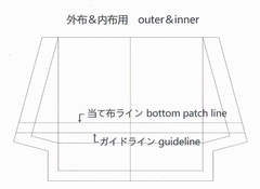 ファスナーポーチ（本体）の型紙