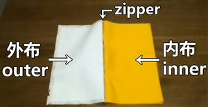lay the fabric with right side
