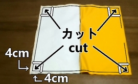 cut off extra cloths