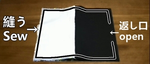 sew around