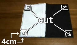 cut off extra cloths