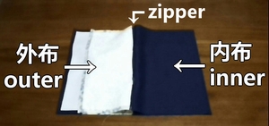 lay the fabric