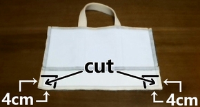 cut off extra cloth