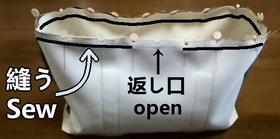 sew around