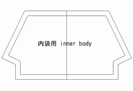 内袋用の型紙