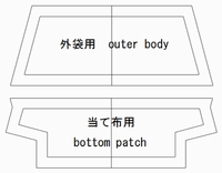 outer and bottom patch pattern