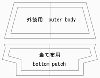 外袋＆当て布用の型紙