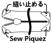 ファスナー端を折る