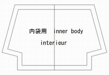 inner fabric pattern