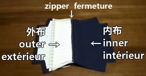 lay the fabric with right side