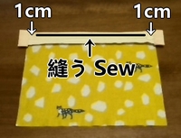 sew the outer fabric and zipper