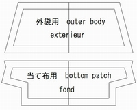 外袋＆当て布用の型紙