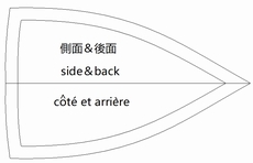 野球帽の型紙（サイド＆バック）