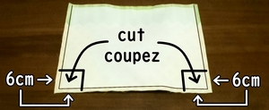découpez des carrés