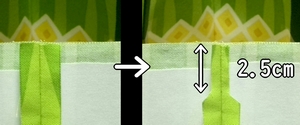 coupez l’excès de tissu