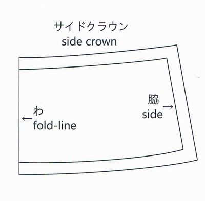 side crown pattern