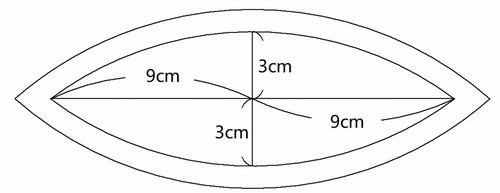 fabric ball pattern