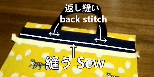 place the patch fabric