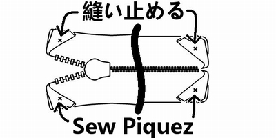 ファスナー端を処理する