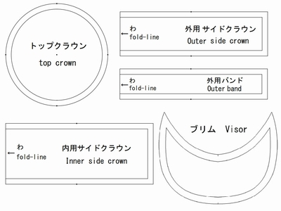 ワークキャップの型紙