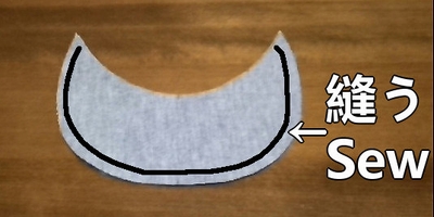 sew the visor fabrics