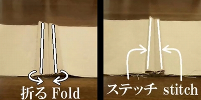 fold and stitch