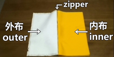 lay the fabric with right side