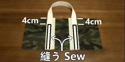 持ち手の縫い付け位置